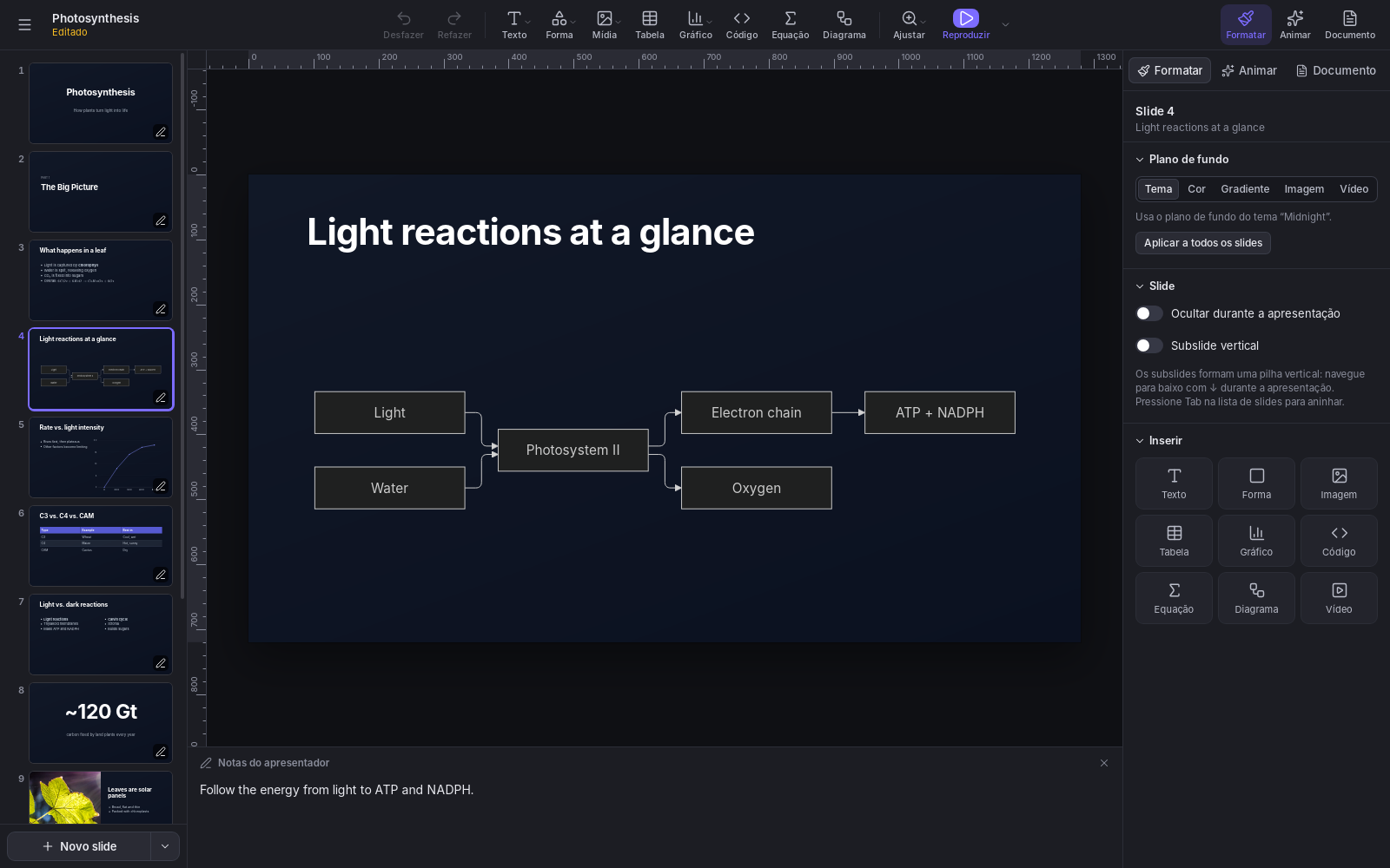 O editor com um diagrama Mermaid no slide e a lista de slides ao lado